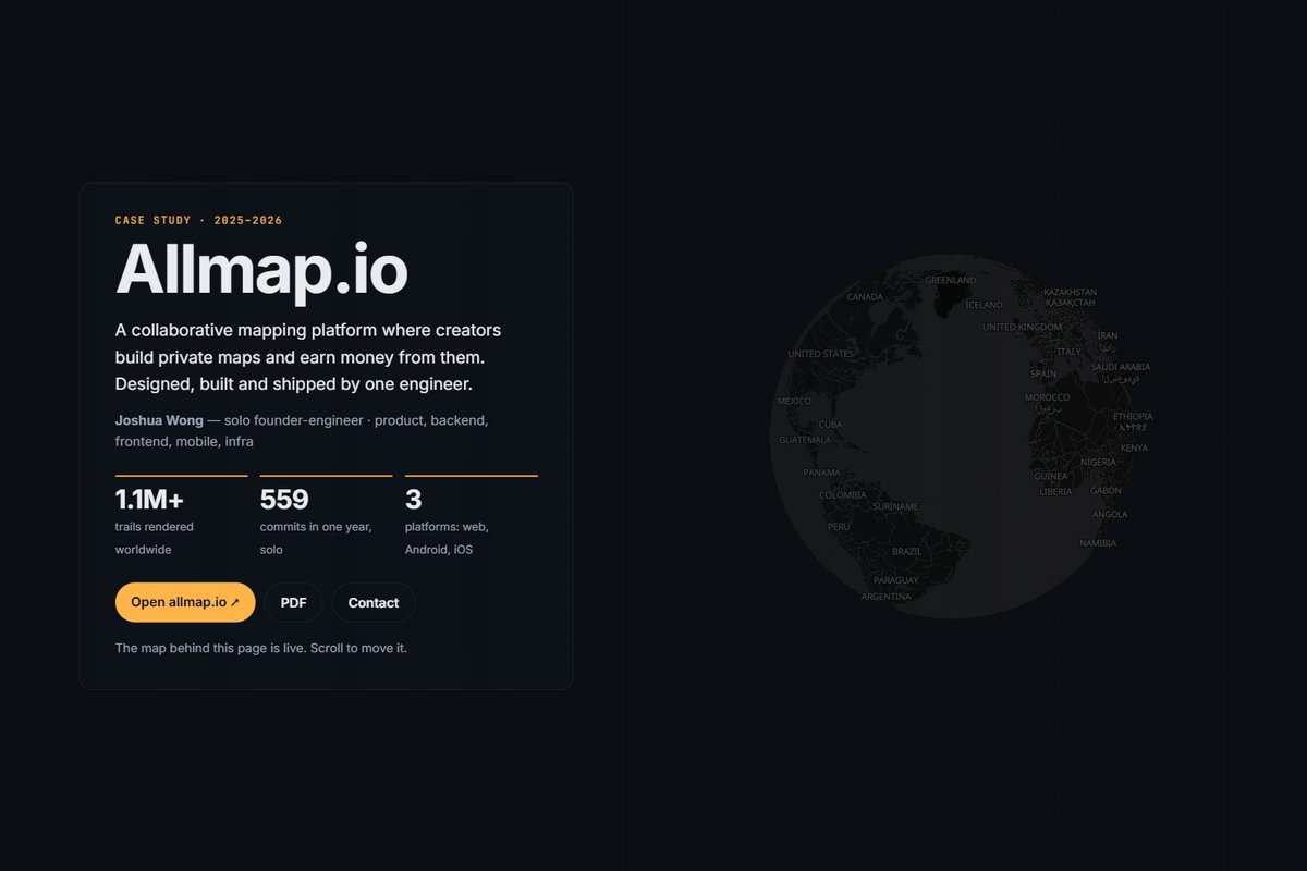 Allmap